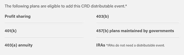 eligible coronavirus related distribution crd plans